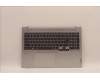 Lenovo COVER Upper Case ASM_EURO ENG H CLGY UMA für Lenovo IdeaPad 5 Pro 16IAH7 (82SK)