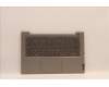 Lenovo COVER Upper Case ASM_POR C21DK MGBL für Lenovo ThinkBook 14 G4 ABA (21DK)