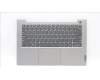 Lenovo COVER UpperCase ASM_EURO ENG C21DK MGNBL für Lenovo ThinkBook 14 G4 ABA (21DK)
