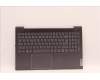 Lenovo COVER Upper Case ASM_SPAL82SFFP_SG_BL_ML für Lenovo IdeaPad 5 15IAL7 (82SF)