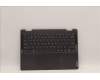 Lenovo COVER Upper Case ASM_EURO ENG L82QENFPSG für Lenovo Yoga 7 14IAL7 (82QE)