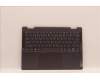 Lenovo COVER Upper Case ASM_POR L82QE FPSG für Lenovo Yoga 7 14IAL7 (82QE)