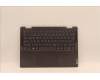 Lenovo COVER Upper Case ASM_GER L82QE FPSG für Lenovo Yoga 7 14IAL7 (82QE)