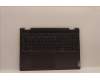 Lenovo COVER Upper Case ASM_CZE/SLK L82UF NFPSG für Lenovo Yoga 7 16IAH7 (82UF)