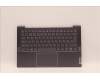 Lenovo COVER UpperCaseASM_POR C82SD ALSG FPBL für Lenovo IdeaPad 5 14IAL7 (82SD)
