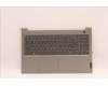 Lenovo COVER Upper Case ASM_EURO ENG C21DJ MGBL für Lenovo ThinkBook 15 G4 IAP (21DJ)