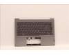 Lenovo COVER Upper Case ASM_SWS W 21AS AG für Lenovo ThinkBook 13s G4 IAP (21AR/21AS)