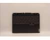 Lenovo COVER UpperCaseASM_ITA C82SA E3 BLA für Lenovo IdeaPad Gaming 3 16IAH7 (82SA)