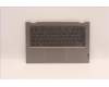 Lenovo COVER Upper Case ASM_FRA C 21DM BLKB N für Lenovo ThinkBook 14s Yoga G2 (21DM)