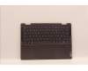 Lenovo COVER Upper Case ASM_FRA L82QF FPSG für Lenovo Yoga 7 14ARB7 (82QF)