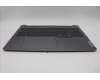 Lenovo COVER Upper Case ASM_EURO ENG L83AS A/G für Lenovo IdeaPad 5 Pro 16ARP8 (83AS)
