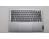 Lenovo COVER UpCase_NORDIC C82XD NFP CG BL AL für Lenovo IdeaPad Slim 5 14ABR8 (82XE)