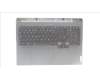 Lenovo COVER Upper Case ASM_UKE L82WK ONGY RGB für Lenovo Legion Pro 5-16IRX8 (82WK)