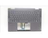 Lenovo COVER Upper Case ASM_USA ENG H82YLFPSTGY für Lenovo Yoga 7 14IRL8 (82YL)