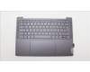 Lenovo COVER Upper Case ASM_UKE H 83AU STGY PS für Lenovo Yoga 7 Pro 14ARP8 (83AU)