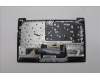 Lenovo COVER Upper Case ASM_POR L83A0 TEX für Lenovo V14 G4 IRU (83A0)