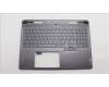 Lenovo COVER Upper Case ASM_UKE C 82Y3 BLWH für Lenovo Legion S7-16IRH8 (82Y3)