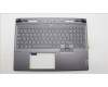 Lenovo COVER Upper Case ASM_SWS C 82Y3 BLWH für Lenovo Legion S7-16IRH8 (82Y3)