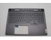 Lenovo COVER Upper Case ASM_GRE C 82Y3 RGB für Lenovo Legion S7-16IRH8 (82Y3)