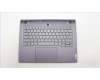 Lenovo COVER Upper Case ASM_EURO ENGL82Y5FPSGBL für Lenovo Legion Slim 5-14APH8 (82Y5)