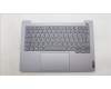 Lenovo COVER Upper Case ASM_ITA W21KG AGBL für Lenovo ThinkBook 14 G6 IRL (21KG/21NQ)