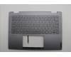 Lenovo COVER UpperCaseASM ENG H83DK NFP ARG für Lenovo Yoga 7 14AHP9 (83DK)