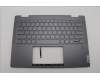 Lenovo COVER UpperCaseASM GRE H83DJ FP SG für Lenovo Yoga 7 14IML9 Gen 9 (83DJ)