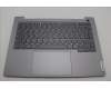 Lenovo COVER Upper Case ASM_ITA W21MR AG BL H für Lenovo ThinkBook 14 G7 IML (21MR)