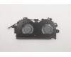 Lenovo FAN System FAN L 82H9 DIS AVC für Lenovo V17 G2-ITL (82NX)