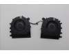 Lenovo FAN FRU FAN(L+R) AVC für Lenovo ThinkPad P16s Gen 3 (21KT)