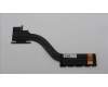 Lenovo HEATSINK Thermal module W 82R8 KIPO für Lenovo IdeaPad Flex 5-16IAU7 (82R8)