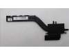 Lenovo HEATSINK Heatsink C 82XD H45 ROBIN für Lenovo IdeaPad Slim 5-14IAH8 (83BF)