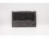 Lenovo Mechanische Baugruppe Tastatur-Displayrahmen Gruppe FRA WL IG CHY für Lenovo ThinkPad X1 Yoga 4th Gen (20SA/20SB)
