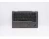 Lenovo Mechanische Baugruppe Tastatur-Displayrahmen Gruppe GER WL IG CHY für Lenovo ThinkPad X1 Yoga 4th Gen (20SA/20SB)