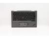 Lenovo Mechanische Baugruppe Tastatur-Displayrahmen Gruppe UKE WW IG CHY für Lenovo ThinkPad X1 Yoga 4th Gen (20SA/20SB)