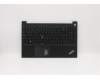 Lenovo Mechanische Baugruppe FRU Baugruppe Hinterleuchtet Fingerabdruckleser Schwarz US Euro-Englisch für Lenovo ThinkPad E15 Gen 2 (20T8/20T9)