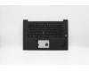 Lenovo Mechanische Baugruppe Gehäuseoberseite + Tastatur Baugruppe Ukrainisch LTN für Lenovo ThinkPad P1 Gen 2 (20QT/20QU)