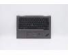 Lenovo Mechanische Baugruppe Tastatur und Displayrahmen Britisches Englisch, mit WLAN, integrierter Grafik, CHY für Lenovo ThinkPad X1 Yoga 5th Gen (20UB/20UC)