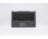 Lenovo Mechanische Baugruppe Tastatur und Displayrahmen US-Englisch Euro, mit WWAN, integrierter Grafik, CHY für Lenovo ThinkPad X1 Yoga 5th Gen (20UB/20UC)