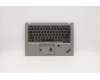 Lenovo MECH_ASM Cc BLKB EURO_EN US(S)SR FPR_NFC für Lenovo ThinkPad T14s (20T1/20T0)