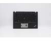 Lenovo MECH_ASM CCov BLKB ENG US(LTN)BK FPR_NFC für Lenovo ThinkPad T14s (20T1/20T0)