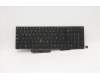 Lenovo Mechanische Baugruppe, Tastatur mit Mylar, Nummernblock, Hintergrundbeleuchtung (CHY) Spanisch für Lenovo ThinkPad P17 Gen 1 (20SN/20SQ)