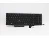 Lenovo Mechanische Baugruppe, Tastatur mit Mylar, Nummernblock, Hintergrundbeleuchtung (CHY) Italienisch für Lenovo ThinkPad P17 Gen 1 (20SN/20SQ)
