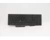 Lenovo Mechanische Baugruppe, Tastatur mit Mylar, Nummernblock, Hintergrundbeleuchtung (TSG) Italienisch für Lenovo ThinkPad P17 Gen 1 (20SN/20SQ)