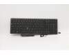 Lenovo Mechanische Baugruppe, Tastatur mit Mylar, Nummernblock, Hintergrundbeleuchtung (CHY) UK-Englisch für Lenovo ThinkPad P17 Gen 1 (20SN/20SQ)
