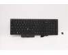 Lenovo Mechanische Baugruppe, Tastatur mit Mylar, Nummernblock, Hintergrundbeleuchtung (CHY) Europäisches Englisch für Lenovo ThinkPad P17 Gen 1 (20SN/20SQ)