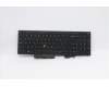 Lenovo Mechanische Baugruppe, Tastatur mit Mylar, Nummernblock, Hintergrundbeleuchtung (LTN) Europäisches Englisch für Lenovo ThinkPad P17 Gen 1 (20SN/20SQ)