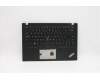 Lenovo MECH_ASM FCcover KBD EURO ENG US(LTN) BF für Lenovo ThinkPad T495s (20QK/20QJ)