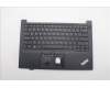 Lenovo MECH_ASM KBD EURO ENG BL(Sun) Pat US BK für Lenovo ThinkPad E14 Gen 2 (20TB)