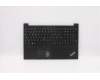 Lenovo MECH_ASM KB SWS(P)UK BK für Lenovo ThinkPad E15 Gen 2 (20TD/20TE)